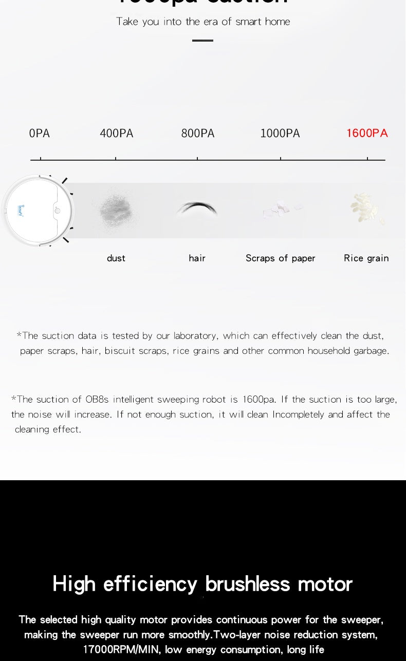Robot Vacuum Cleaner – Smart Cleaning Made Effortless - RareGloo