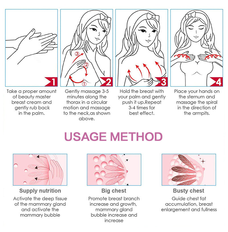 Breast Enhancement & Firming Cream – 100ml - RareGloo