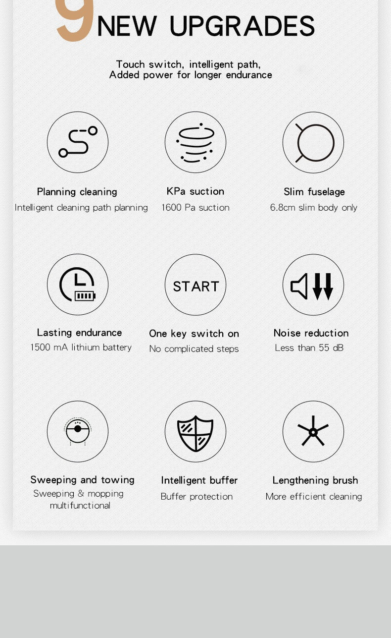 Robot Vacuum Cleaner – Smart Cleaning Made Effortless - RareGloo