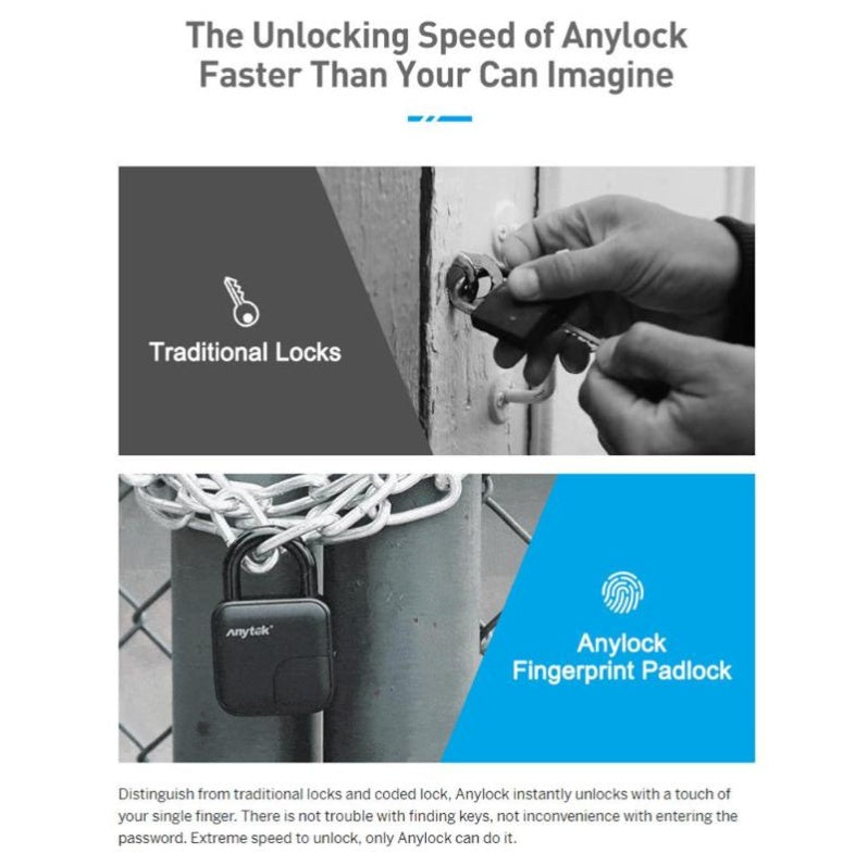 Anylock Intelligent Fingerprint Padlock - RareGloo